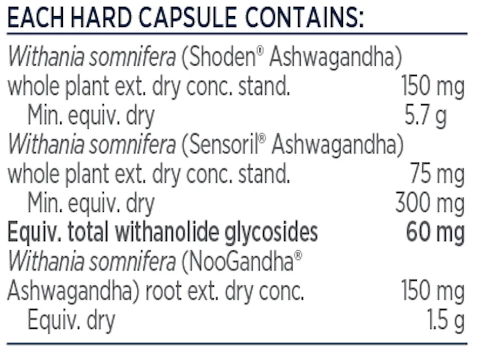 Designs for Health Australia TriGandha FS 60 capsules