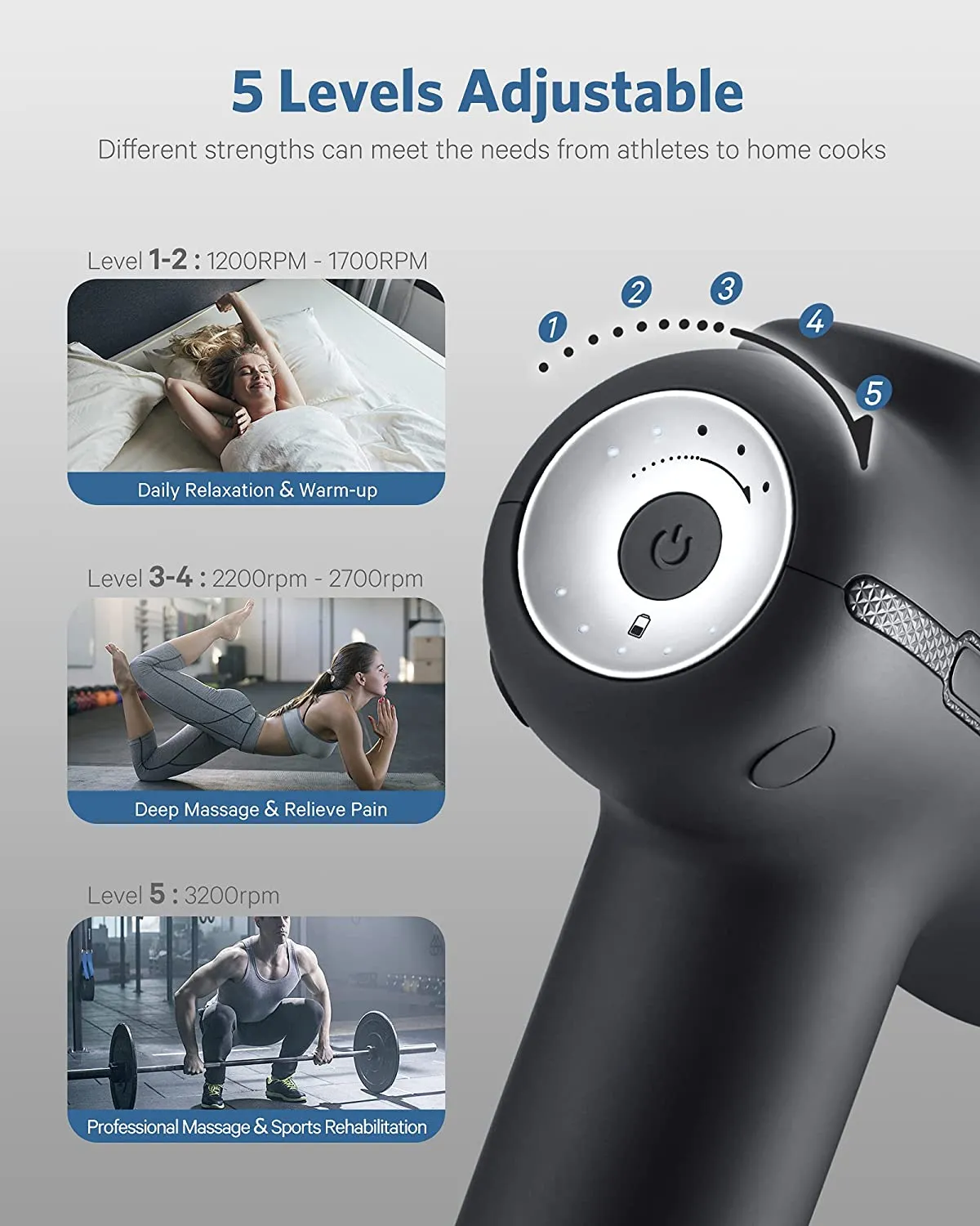 Massage Gun for Athletes, Handheld Massage Deep Tissue Body Muscle Massage Gun Professional Percussion for Pain Relief