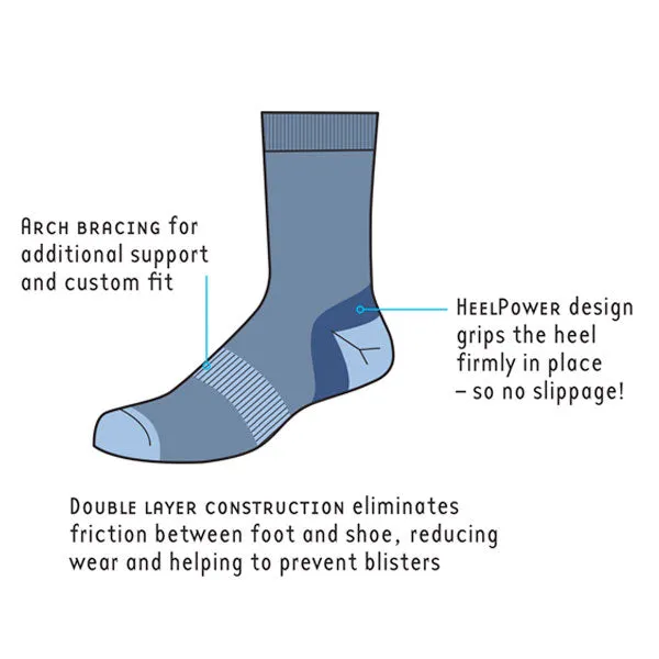 Men's Approach Repreve Double Layer Sock - 1999