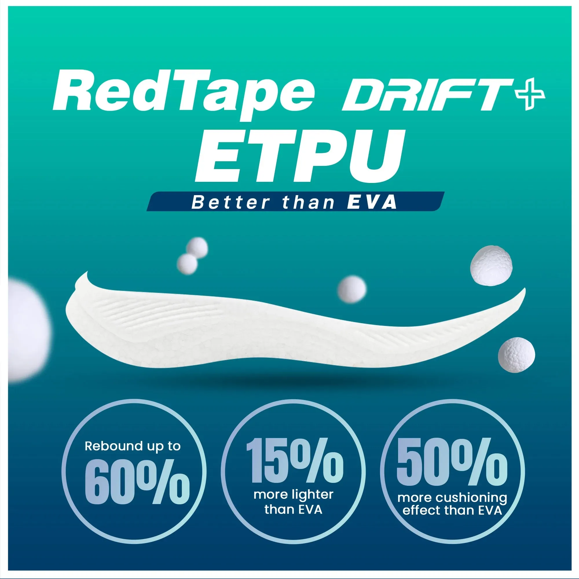 Red Tape ETPU Athleisure Sports Shoes for Women | Soft Cushioned Insole, Slip-Resistance, Dynamic Feet Support, Arch Support, Superior Bounce, Enhanced Comfort & Impact Mitigation