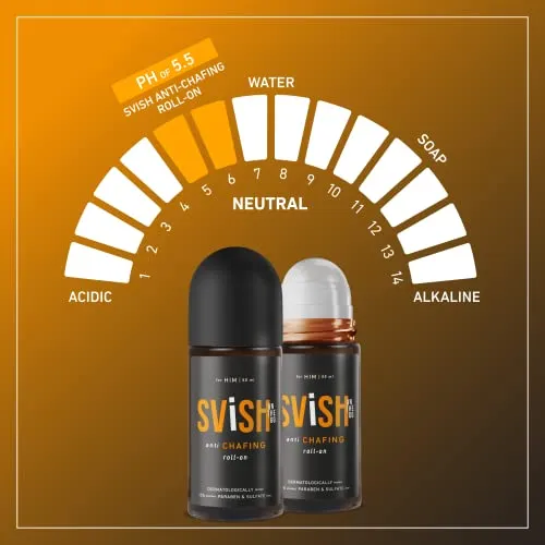 Svish On The Go Anti-Chafing Roll On For Men (50 Ml) Reduces Inner Thigh Rashes, Odour & Irritation In Intimate Areas | Dermatologically Tested | Skin Friendly Ph Balanced